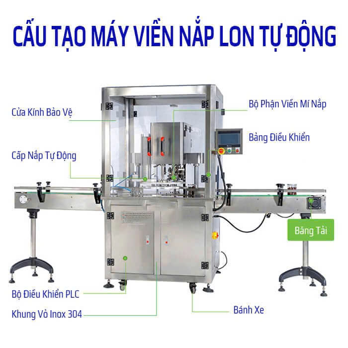 Cấu tạo máy viền mí lon tự động VNP-AFK300